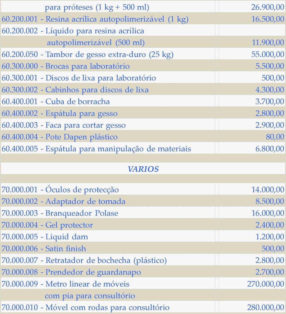 400.002 - Espátula para gesso 2.800,00 60.400.003 - Faca para cortar gesso 2.900,00 60.400.004 - Pote Dapen plástico 80,00 60.400.005 - Espátula para manipulação de materiais 6.800,00 VARIOS 70.000.