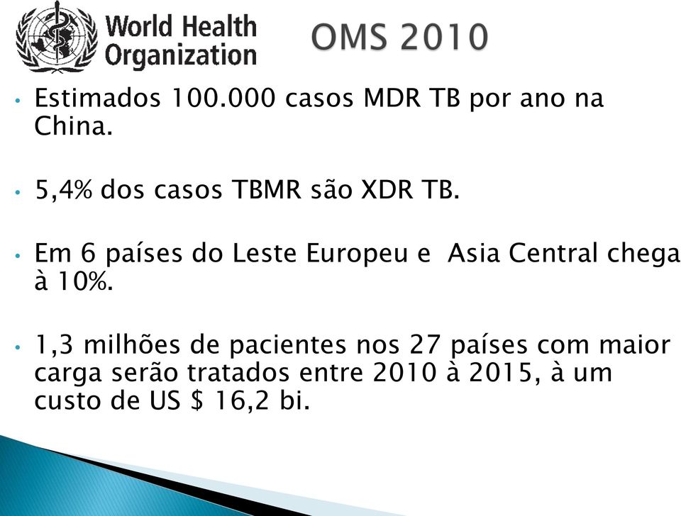 Em 6 países do Leste Europeu e Asia Central chega à 10%.