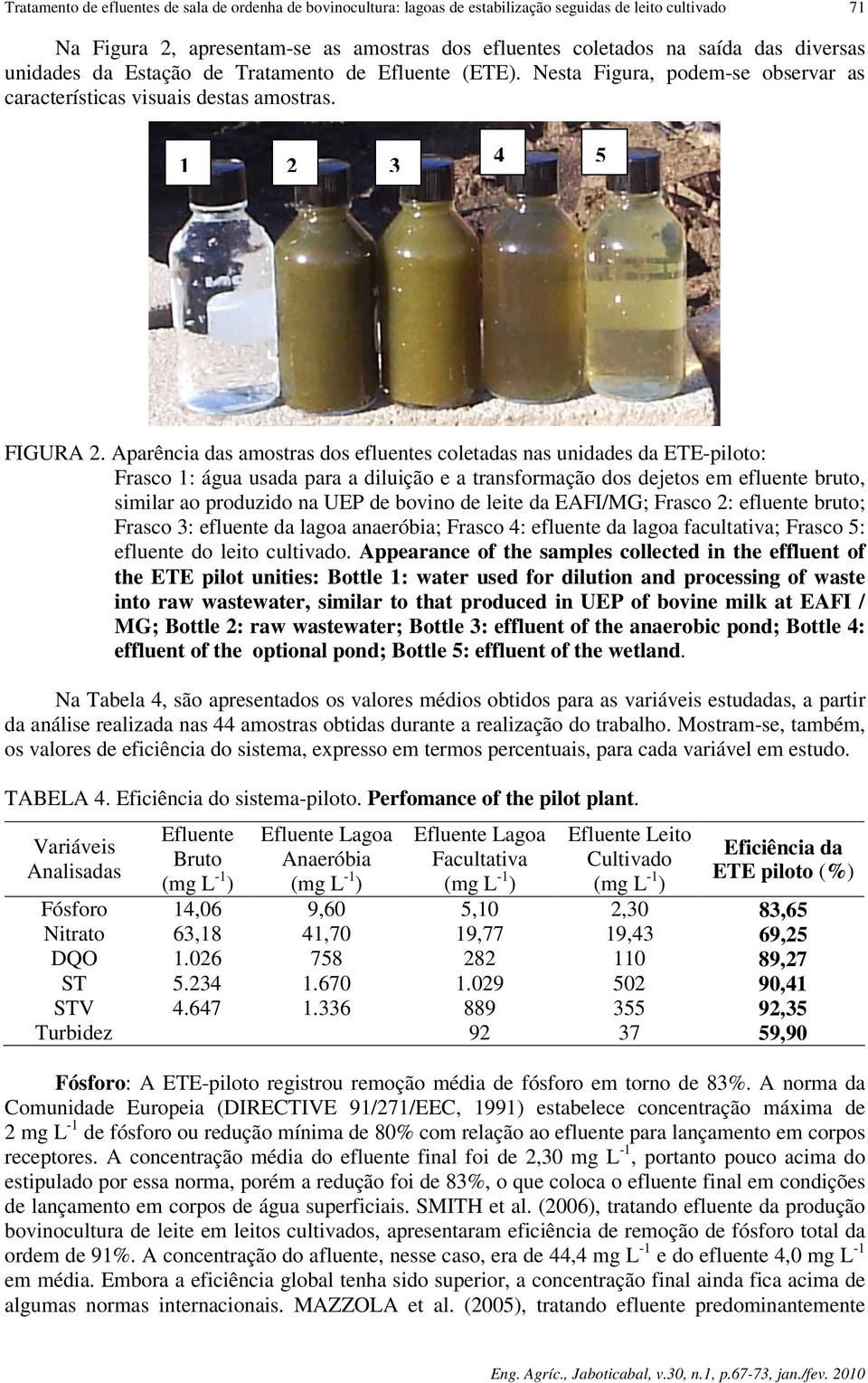 Aparência das amostras dos efluentes coletadas nas unidades da ETE-piloto: Frasco 1: água usada para a diluição e a transformação dos dejetos em efluente bruto, similar ao produzido na UEP de bovino