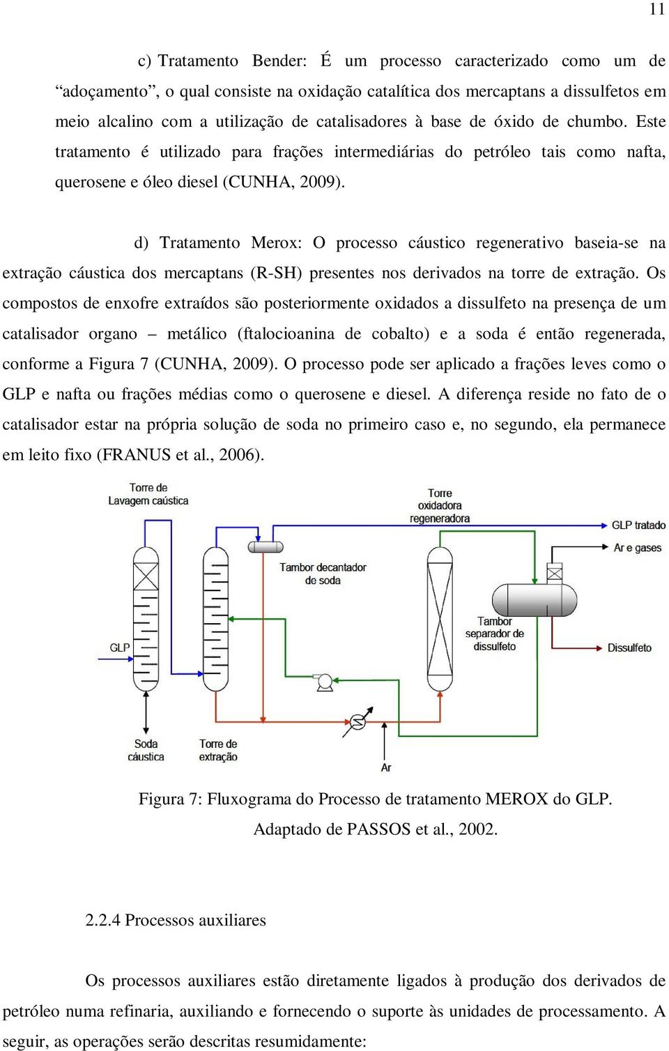 d) Tratamento Merox: O processo cáustico regenerativo baseia-se na extração cáustica dos mercaptans (R-SH) presentes nos derivados na torre de extração.