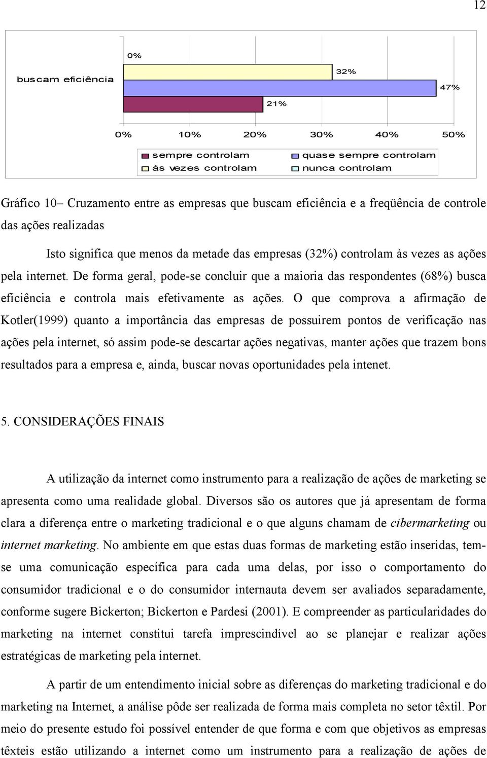 De forma geral, pode-se concluir que a maioria das respondentes (68%) busca eficiência e controla mais efetivamente as ações.