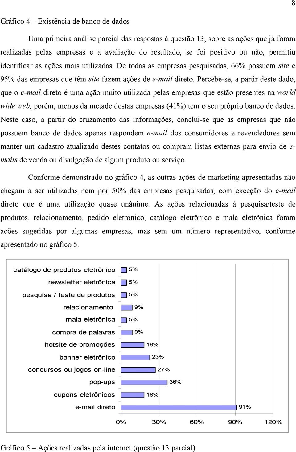 Percebe-se, a partir deste dado, que o e-mail direto é uma ação muito utilizada pelas empresas que estão presentes na world wide web, porém, menos da metade destas empresas (41%) tem o seu próprio