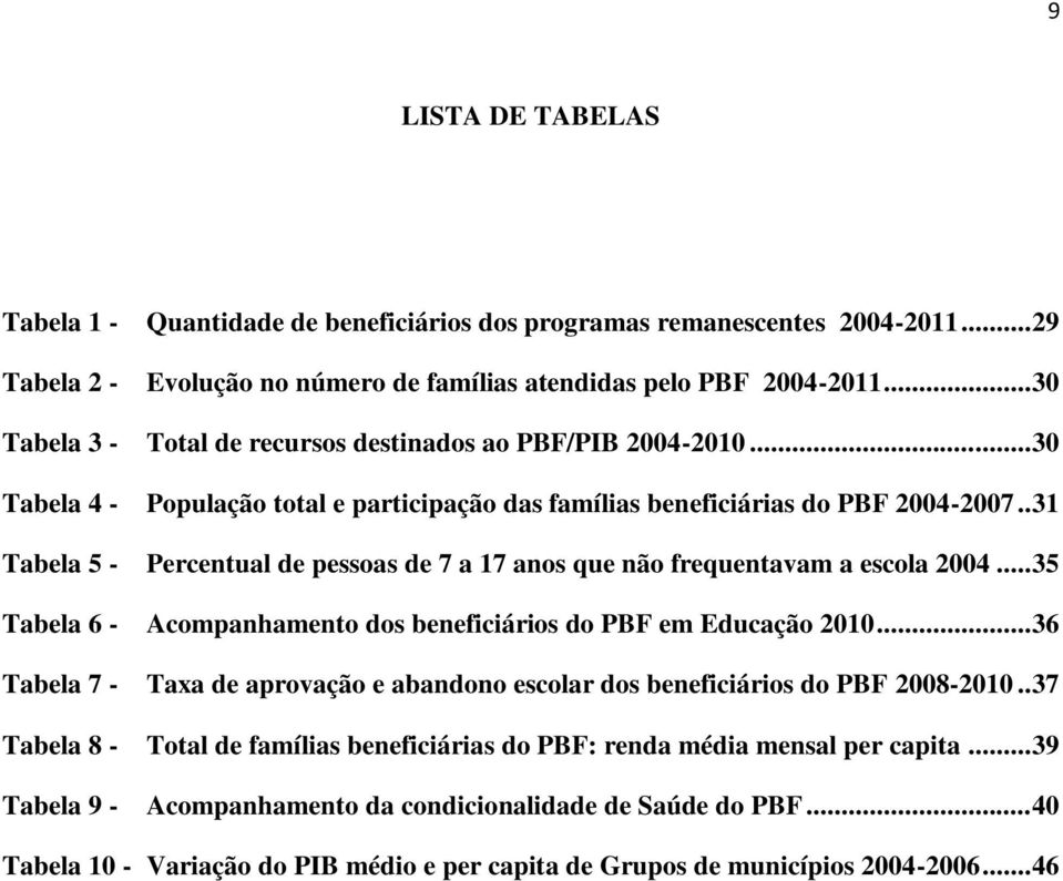 . 31 Tabela 5 - Percentual de pessoas de 7 a 17 anos que não frequentavam a escola 2004... 35 Tabela 6 - Acompanhamento dos beneficiários do PBF em Educação 2010.