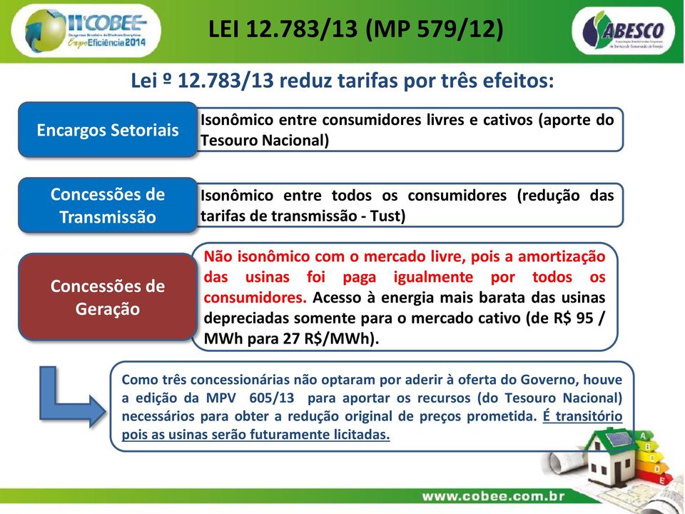 todos os consumidores (redução das tarifas de transmissão - Tust) Não isonômico com o mercado livre, pois a amortização das usinas foi paga igualmente por todos os consumidores.