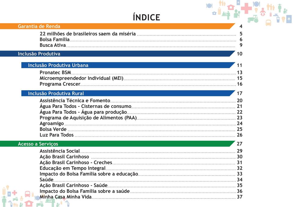 Aquisição de Alimentos (PAA) Agroamigo Bolsa Verde Luz Para Todos Acesso a Serviços 27 Assistência Social Ação Brasil Carinhoso Ação Brasil Carinhoso - Creches Educação em Tempo Integral