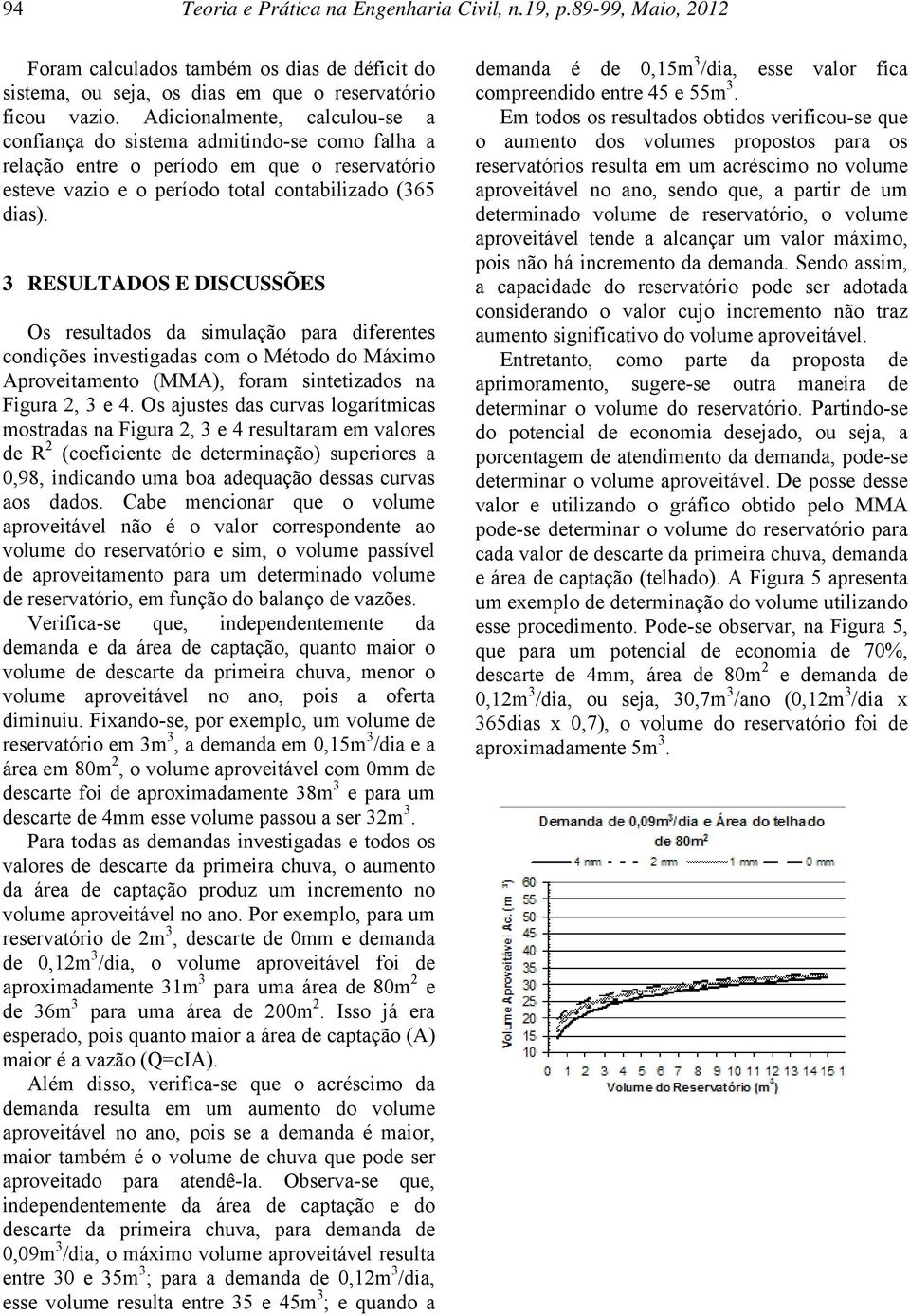 3 RESULTADOS E DISCUSSÕES Os resultados da simulação para diferentes condições investigadas com o Método do Máximo Aproveitamento (MMA), foram sintetizados na Figura 2, 3 e 4.