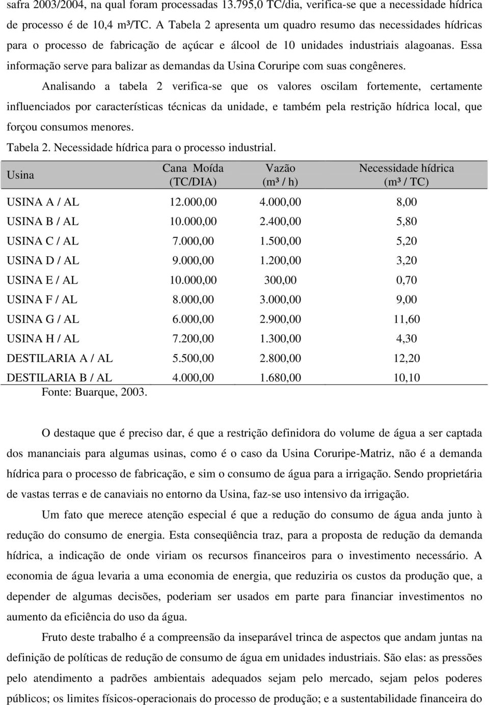 Essa informação serve para balizar as demandas da Usina Coruripe com suas congêneres.