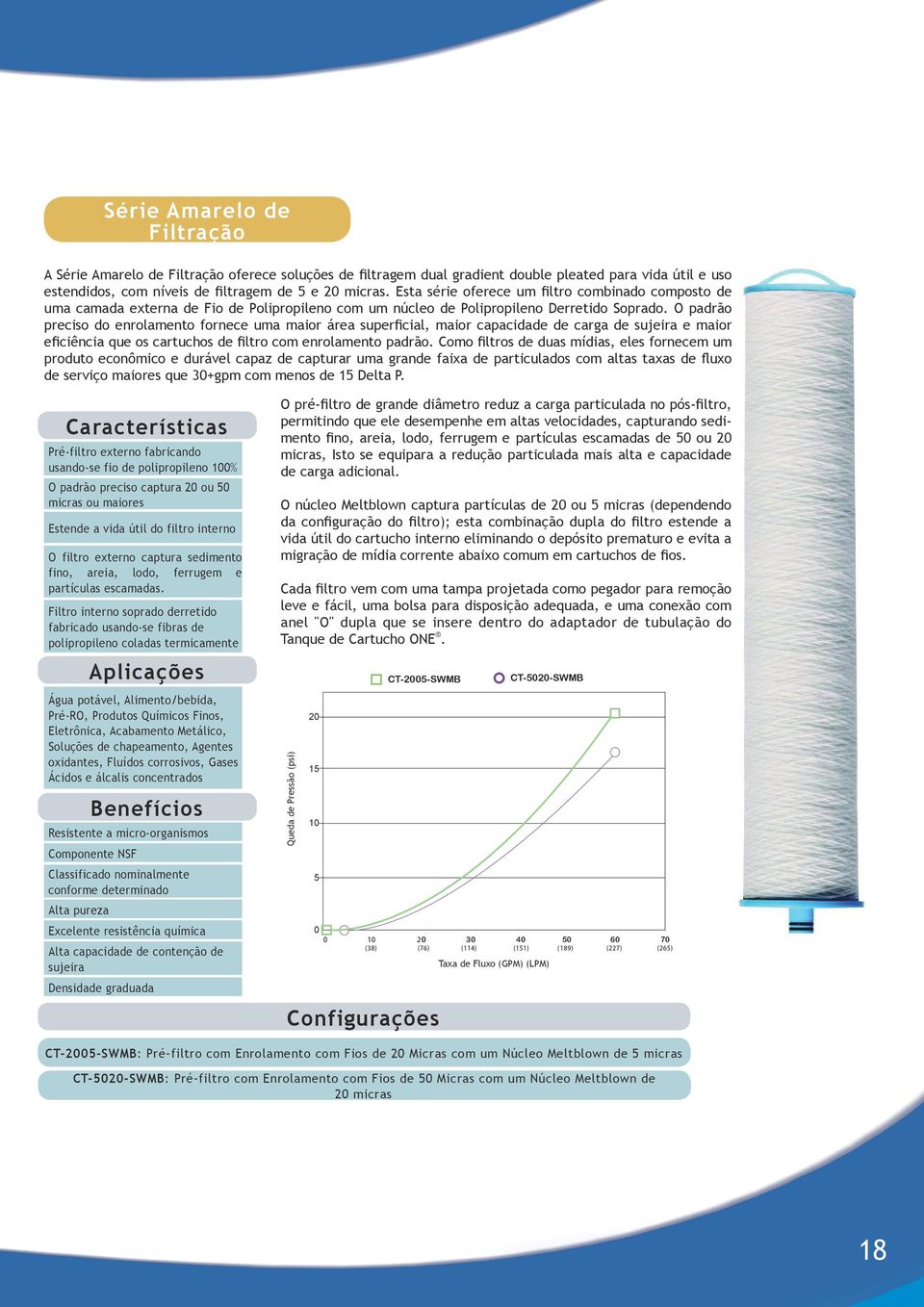 O padrão preciso do enrolamento fornece uma maior área superficial, maior capacidade de carga de sujeira e maior eficiência que os cartuchos de filtro com enrolamento padrão.