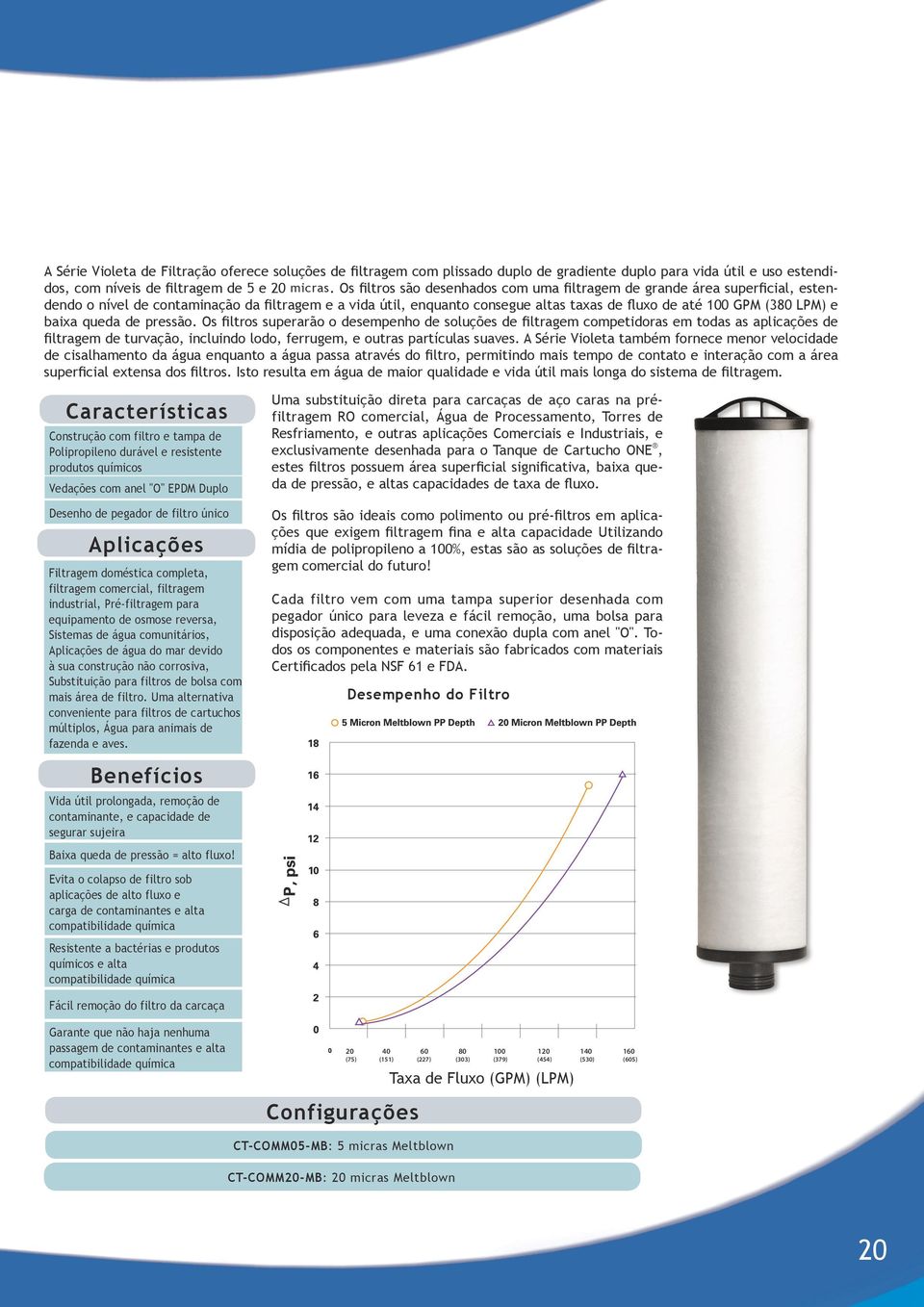 baixa queda de pressão. Os filtros superarão o desempenho de soluções de filtragem competidoras em todas as aplicações de filtragem de turvação, incluindo lodo, ferrugem, e outras partículas suaves.