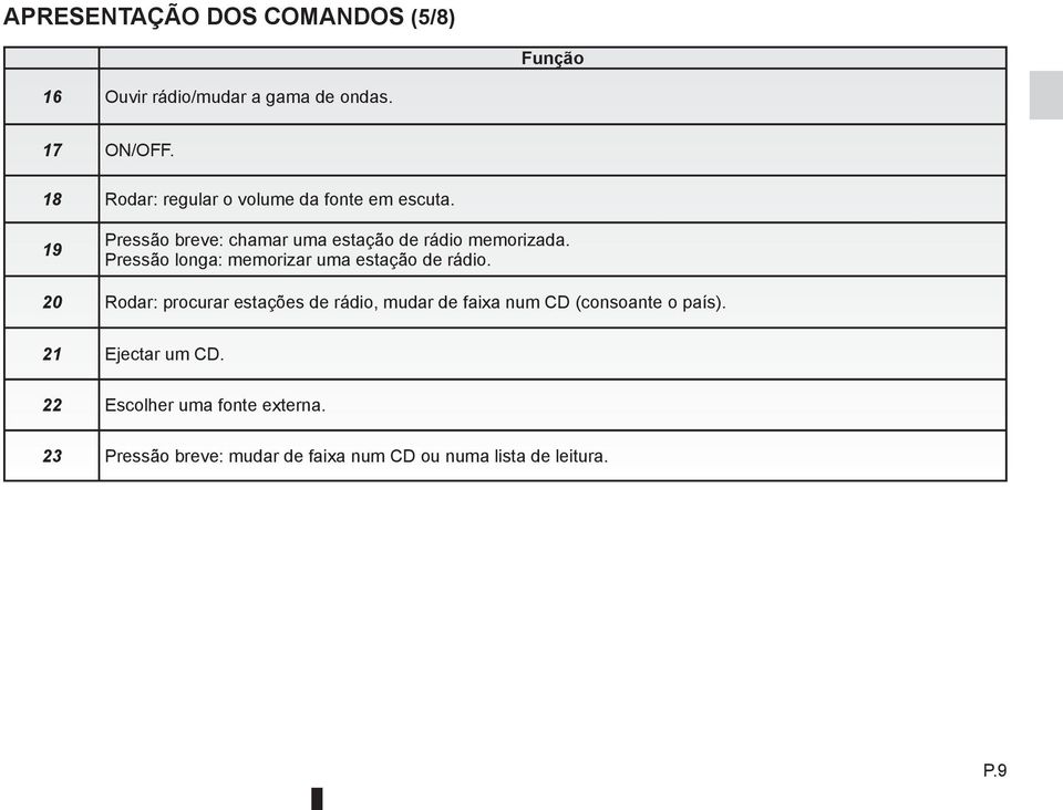 Pressão longa: memorizar uma estação de rádio.