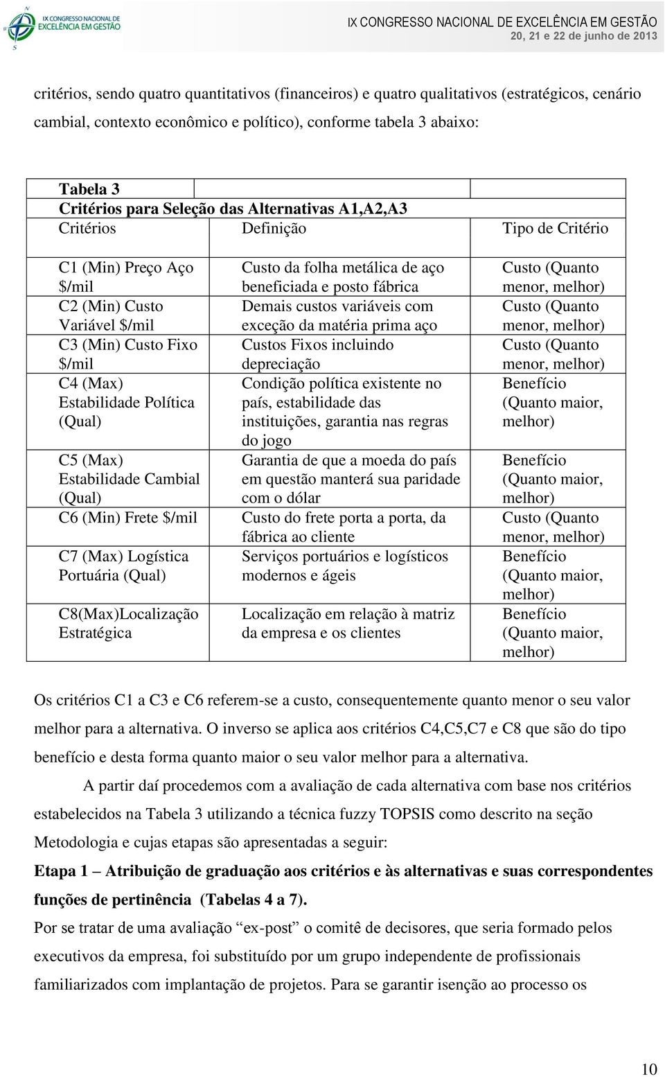 Cambial (Qual) C6 (Min) Frete $/mil C7 (Max) Logística Portuária (Qual) C8(Max)Localização Estratégica Custo da folha metálica de aço beneficiada e posto fábrica Demais custos variáveis com exceção