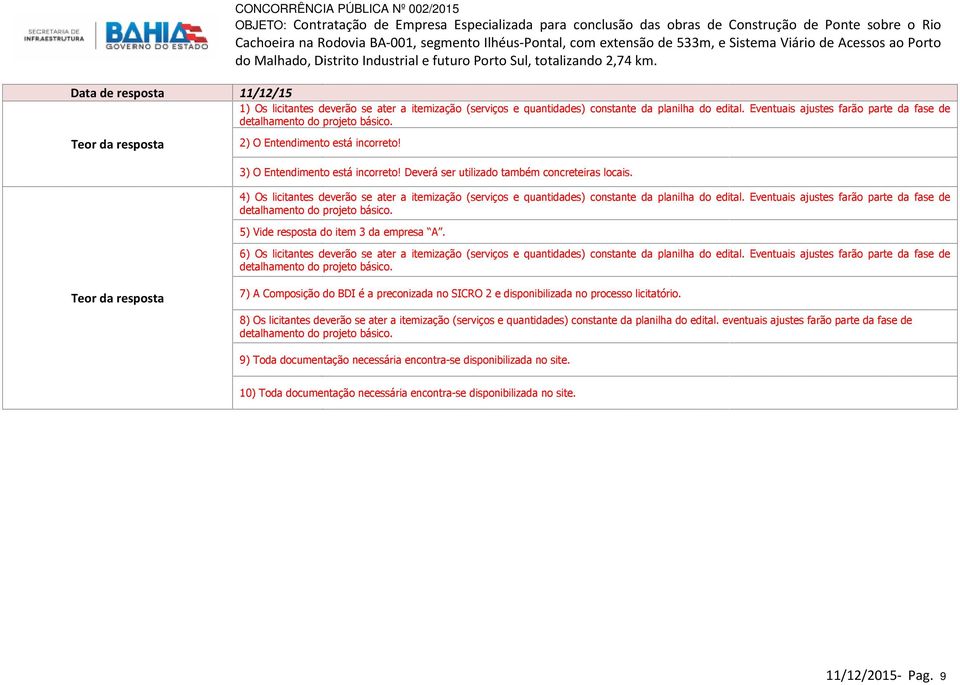 Eventuais ajustes farão parte da fase de 5) Vide resposta do item 3 da empresa A. 6) Os licitantes deverão se ater a itemização (serviços e quantidades) constante da planilha do edital.