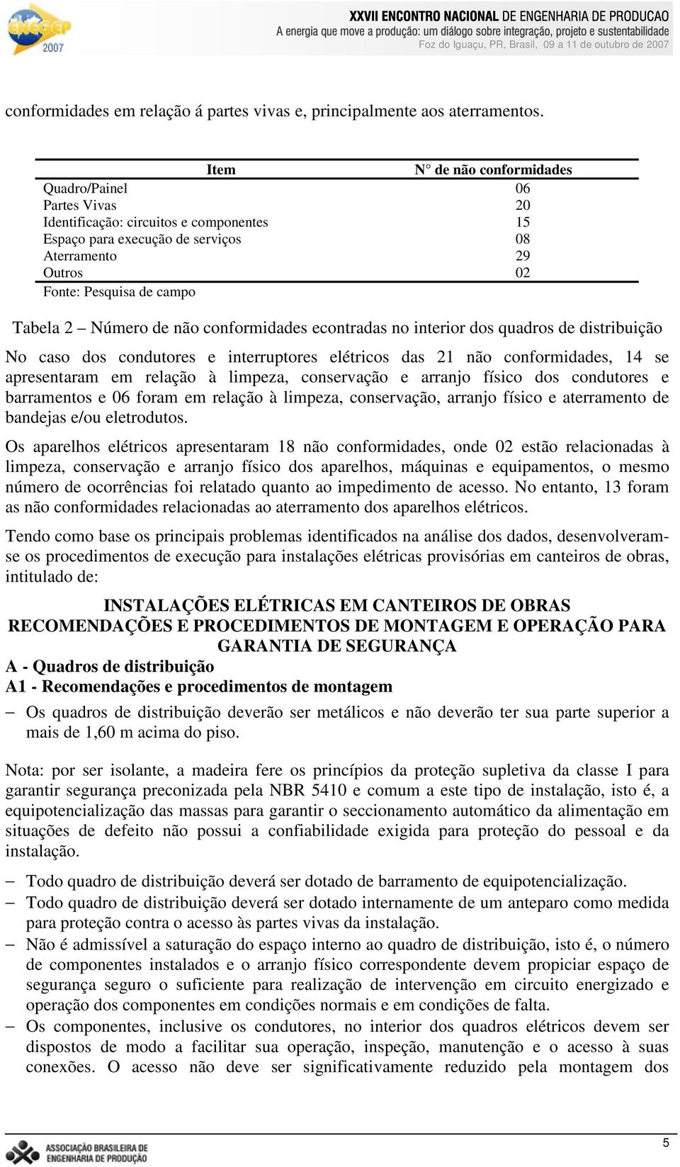 Número de não conformidades econtradas no interior dos quadros de distribuição No caso dos condutores e interruptores elétricos das 21 não conformidades, 14 se apresentaram em relação à limpeza,