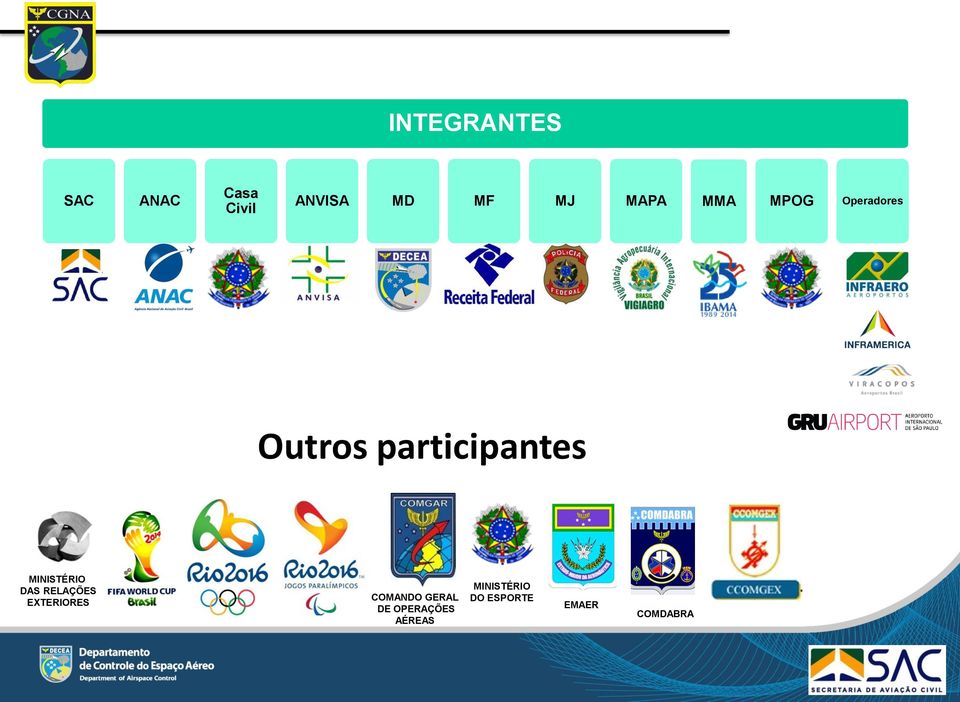 participantes MINISTÉRIO DAS RELAÇÕES EXTERIORES COMANDO