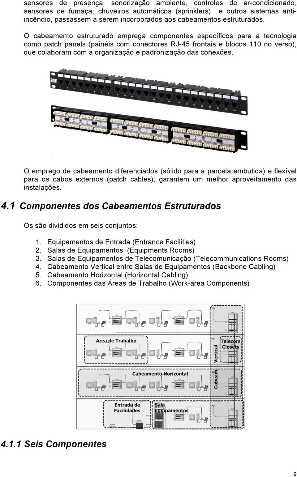 O cabeamento estruturado emprega componentes específicos para a tecnologia como patch panels (painéis com conectores RJ-45 frontais e blocos 110 no verso), que colaboram com a organização e