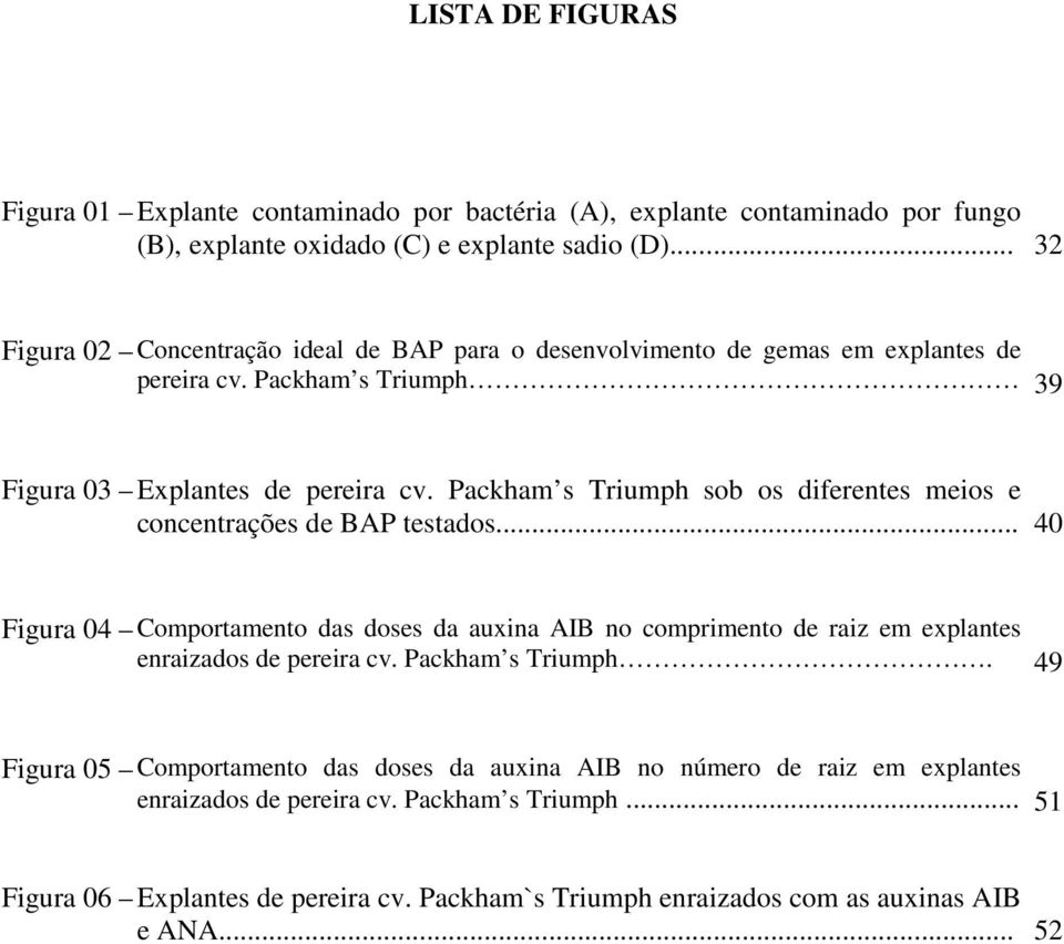 Packham s Triumph sob os diferentes meios e concentrações de BAP testados.