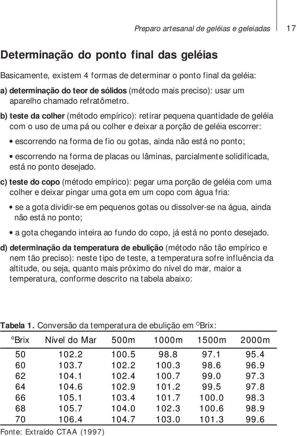 b) teste da colher (método empírico): retirar pequena quantidade de geléia com o uso de uma pá ou colher e deixar a porção de geléia escorrer: escorrendo na forma de fio ou gotas, ainda não está no