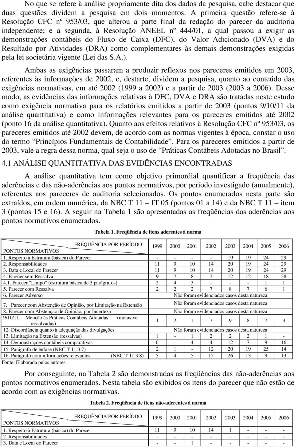 demonstrações contábeis do Fluxo de Caixa (DFC), do Valor Adicionado (DVA) e do Resultado por Atividades (DRA) como complementares às demais demonstrações exigidas pela lei societária vigente (Lei