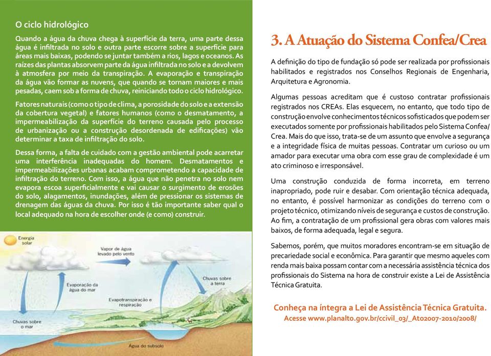 A evaporação e transpiração da água vão formar as nuvens, que quando se tornam maiores e mais pesadas, caem sob a forma de chuva, reiniciando todo o ciclo hidrológico.