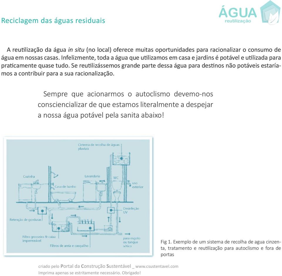 Se reutilizássemos grande parte dessa água para destinos não potáveis estaríamos a contribuir para a sua racionalização.