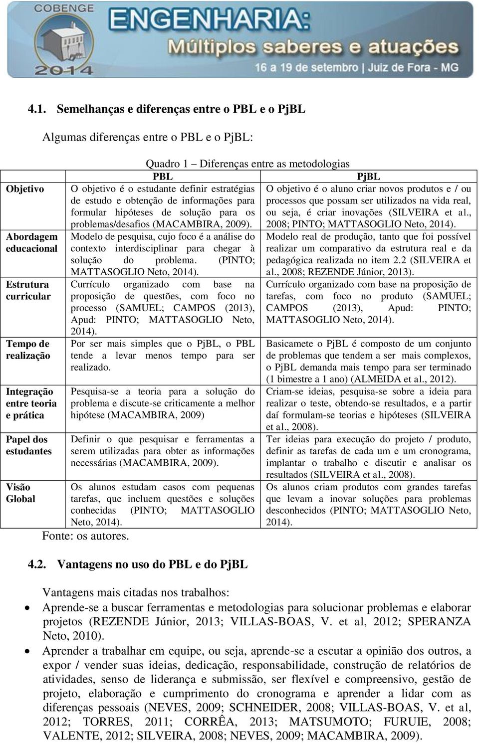 entre o PBL e o PjBL: Quadro 1 Diferenças entre as metodologias PBL O objetivo é o estudante definir estratégias de estudo e obtenção de informações para formular hipóteses de solução para os