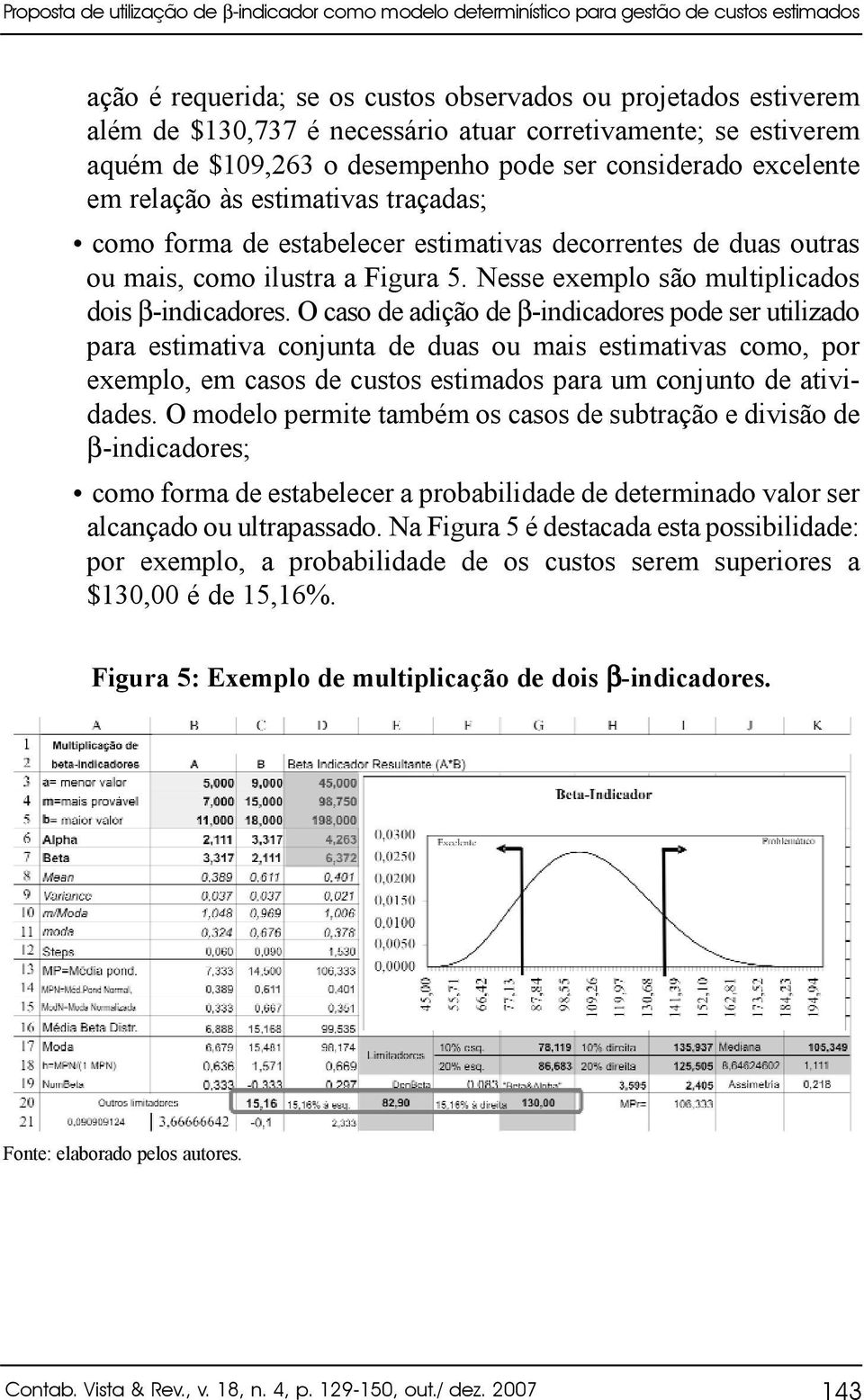 mais, como ilustra a Figura 5. Nesse exemplo são multiplicados dois β-indicadores.