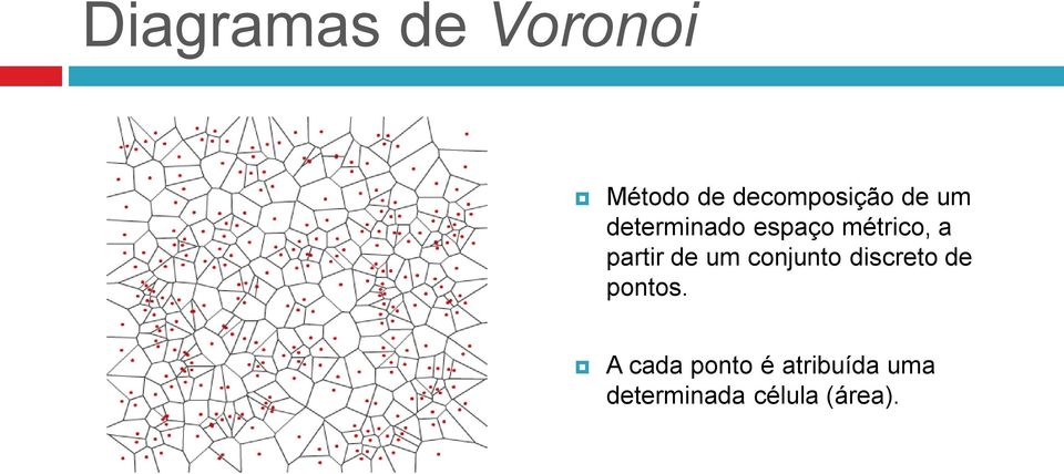 de um conjunto discreto de pontos.