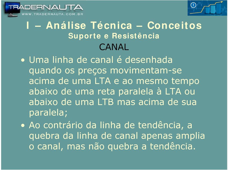 LTA ou abaixo de uma LTB mas acima de sua paralela; Ao contrário da linha de