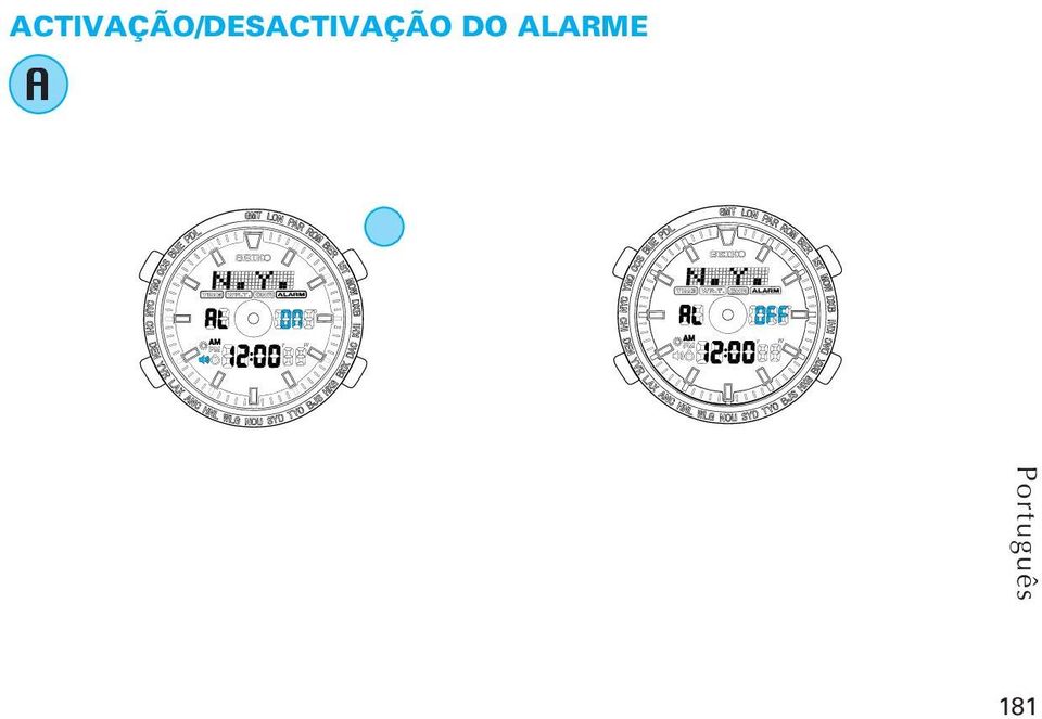 Indicador de alarme Indicador de alarme 0n [Alarme activado] Indicador de alarme 0ff [Alarme desactivado] * O