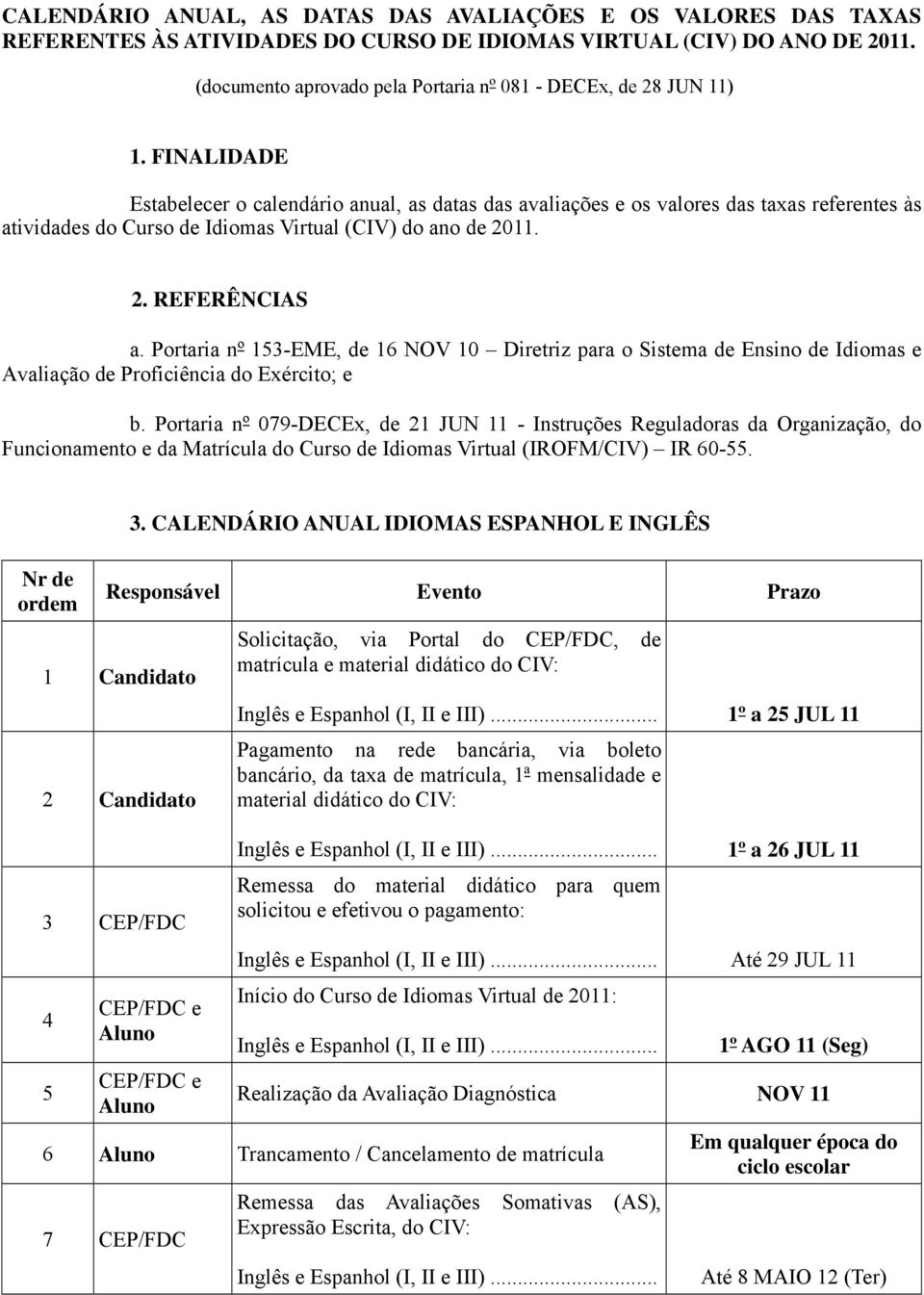 FINALIDADE Estabelecer o calendário anual, as datas das avaliações e os valores das taxas referentes às atividades do Curso de Idiomas Virtual (CIV) do ano de 2011. 2. REFERÊNCIAS a.