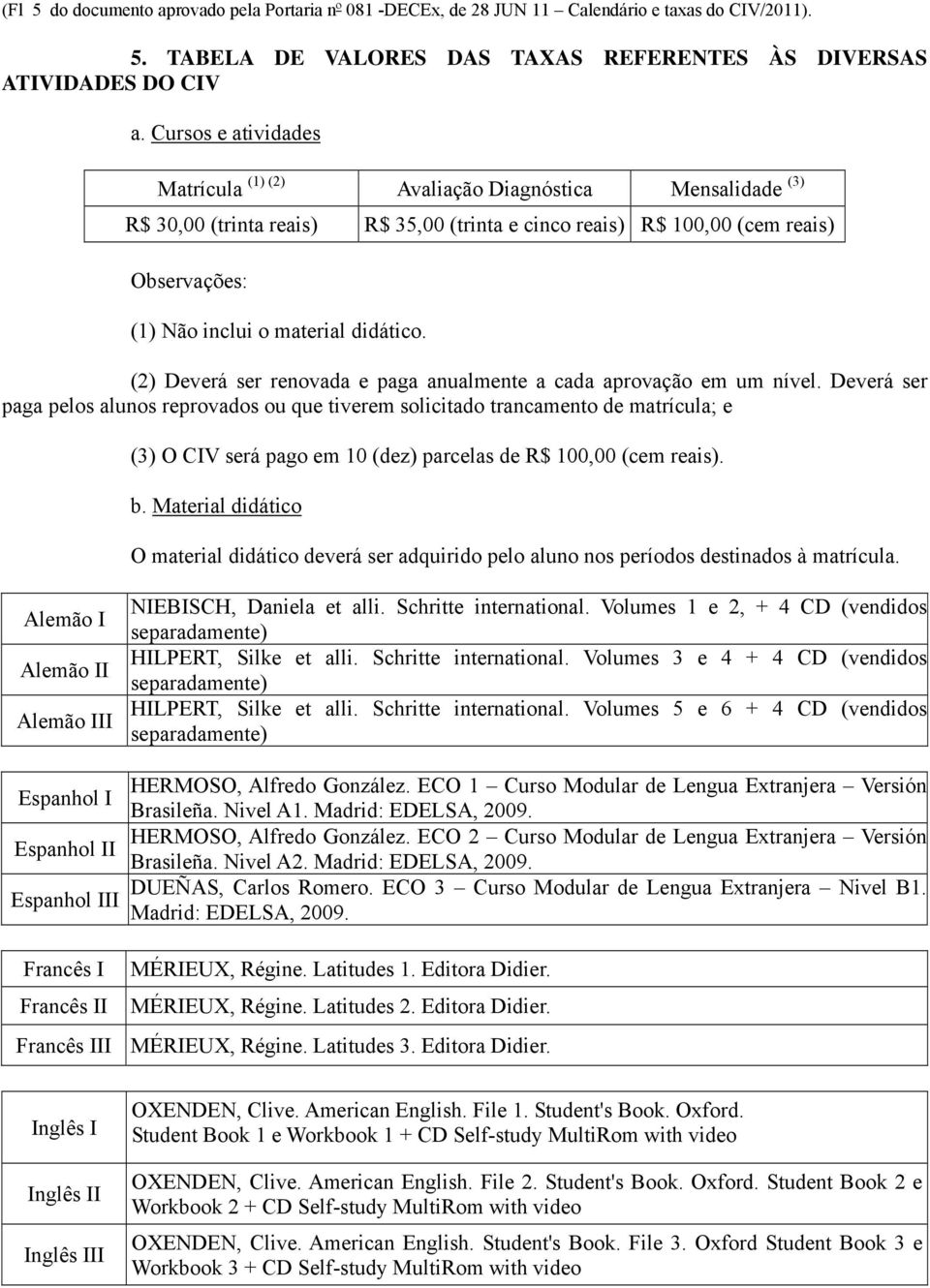 didático. (2) Deverá ser renovada e paga anualmente a cada aprovação em um nível.