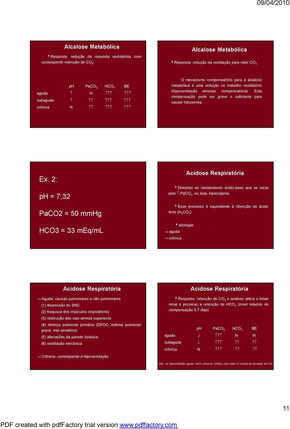 ventilatório (hipoventilação alveolar compensatória). Esta compensação pode ser grave o suficiente para causar hipoxemia. Ex.