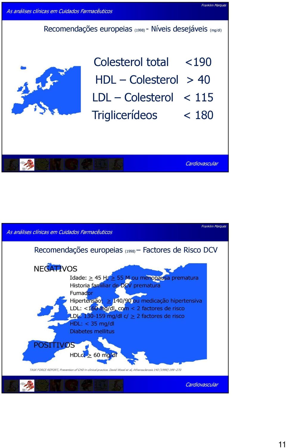 Colesterol > 40 LDL Colesterol < 115