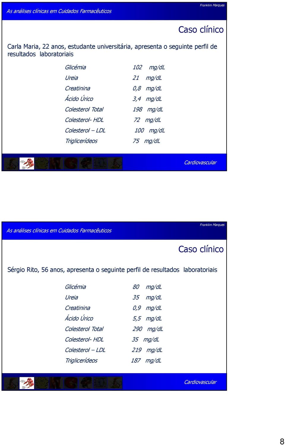 mg/dl 75 mg/dl Caso clínico Sérgio Rito, 56 anos, apresenta o seguinte perfil de resultados laboratoriais Glicémia 80 mg/dl Ureia 35 mg/dl