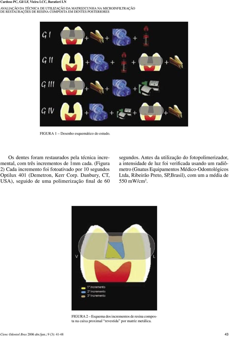 Antes da utilização do fotopolimerizador, a intensidade de luz foi verificada usando um radiômetro (Gnatus Equipamentos Médico-Odontológicos Ltda, Ribeirão