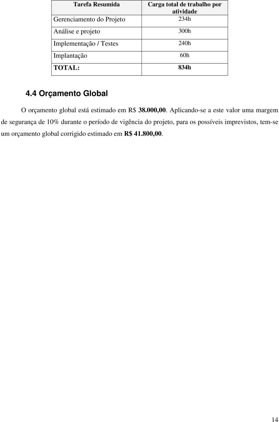 4 Orçamento Global O orçamento global está estimado em R$ 38.000,00.