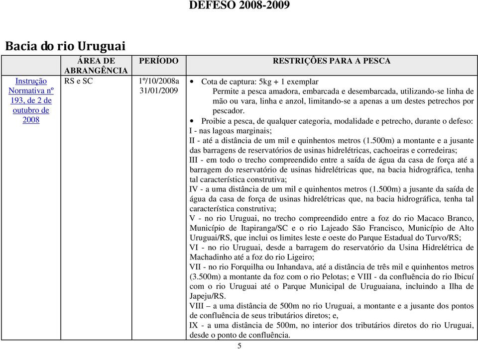 Proibie a pesca, de qualquer categoria, modalidade e petrecho, durante o defeso: I - nas lagoas marginais; II - até a distância de um mil e quinhentos metros (1.