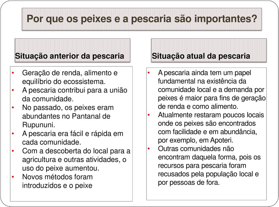 Com a descoberta do local para a agricultura e outras atividades, o uso do peixe aumentou.