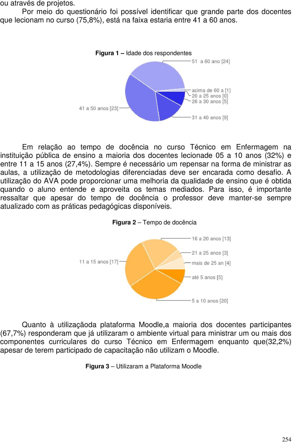 anos (27,4%). Sempre é necessário um repensar na forma de ministrar as aulas, a utilização de metodologias diferenciadas deve ser encarada como desafio.