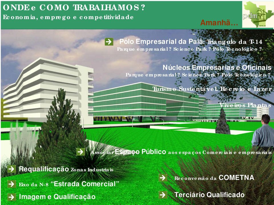 Pólo Tecnológico? Núcleos Empresarias e Oficinais Parque empresarial? Science Park? Pólo Tecnológico? Turismo Sustentável.