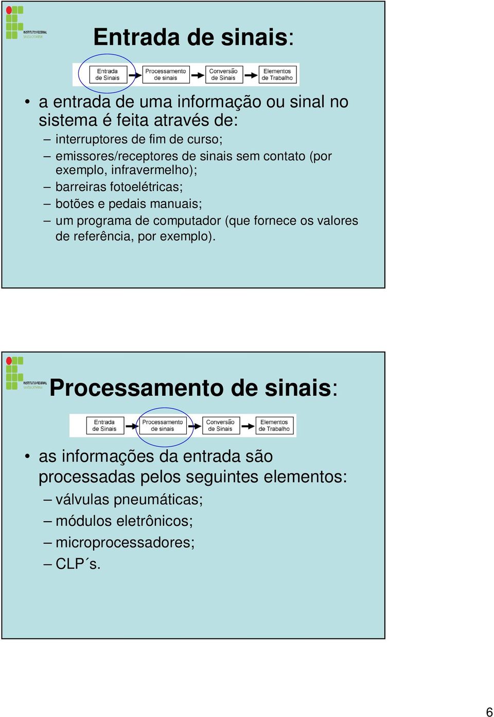 manuais; um programa de computador (que fornece os valores de referência, por exemplo).