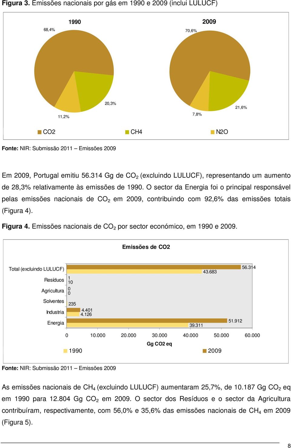 O sector da Energia foi o principal responsável pelas emissões nacionais de CO 2 em 2009, contribuindo com 92,6% das emissões totais (Figura 4). Figura 4.