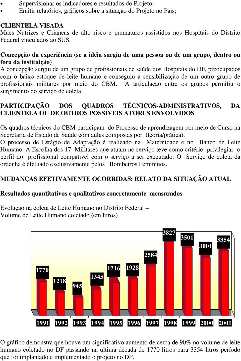 Concepção da experiência (se a idéia surgiu de uma pessoa ou de um grupo, dentro ou fora da instituição) A concepção surgiu de um grupo de profissionais de saúde dos Hospitais do DF, preocupados com