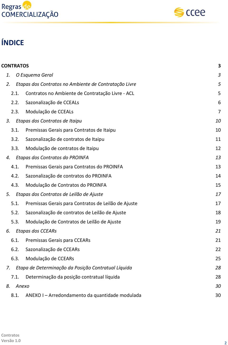 Etapas dos Contratos do PROINFA 13 4.1. Premissas Gerais para Contratos do PROINFA 13 4.2. Sazonalização de contratos do PROINFA 14 4.3. Modulação de Contratos do PROINFA 15 5.