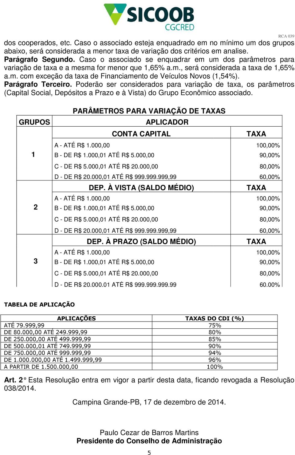 Parágrafo Terceiro. Poderão ser considerados para variação de taxa, os parâmetros (Capital Social, Depósitos a Prazo e à Vista) do Grupo Econômico associado.