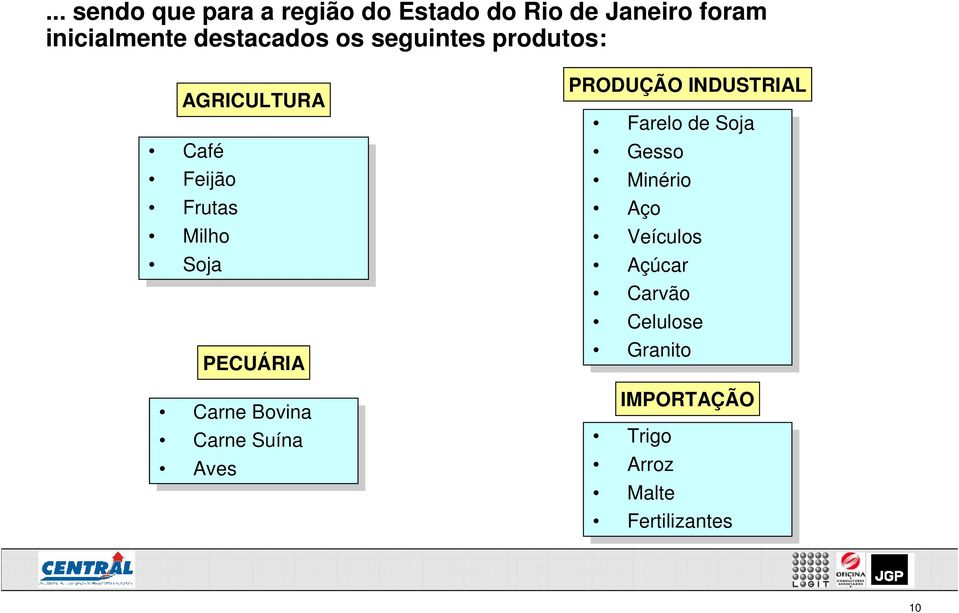 INDUSTRIAL FarloSoja Soja Gsso Gsso Minério Minério Aço Aço Vículos Vículos Açúcar Açúcar Carvão