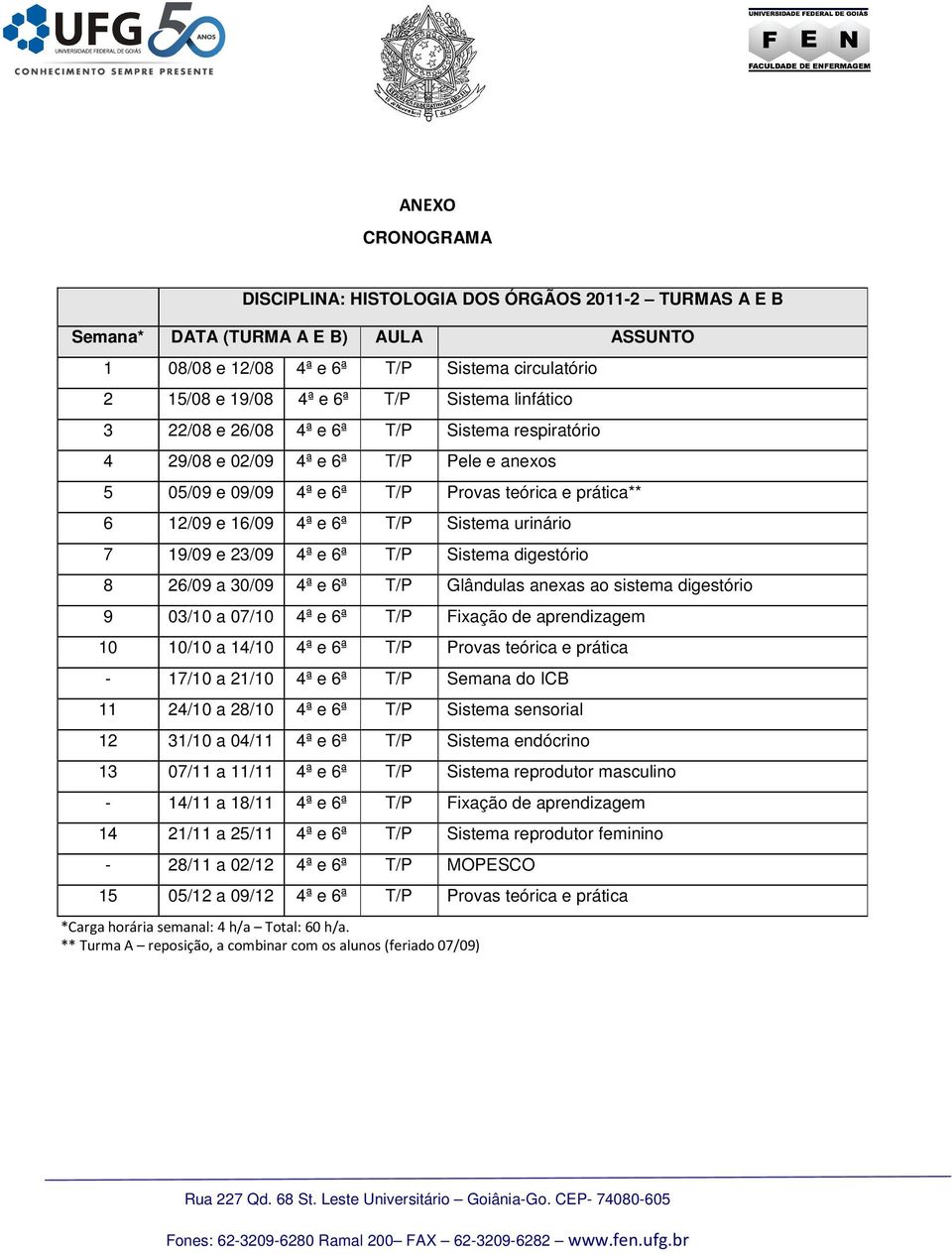 urinário 7 19/09 e 23/09 4ª e 6ª T/P Sistema digestório 8 26/09 a 30/09 4ª e 6ª T/P Glândulas anexas ao sistema digestório 9 03/10 a 07/10 4ª e 6ª T/P Fixação de aprendizagem 10 10/10 a 14/10 4ª e 6ª