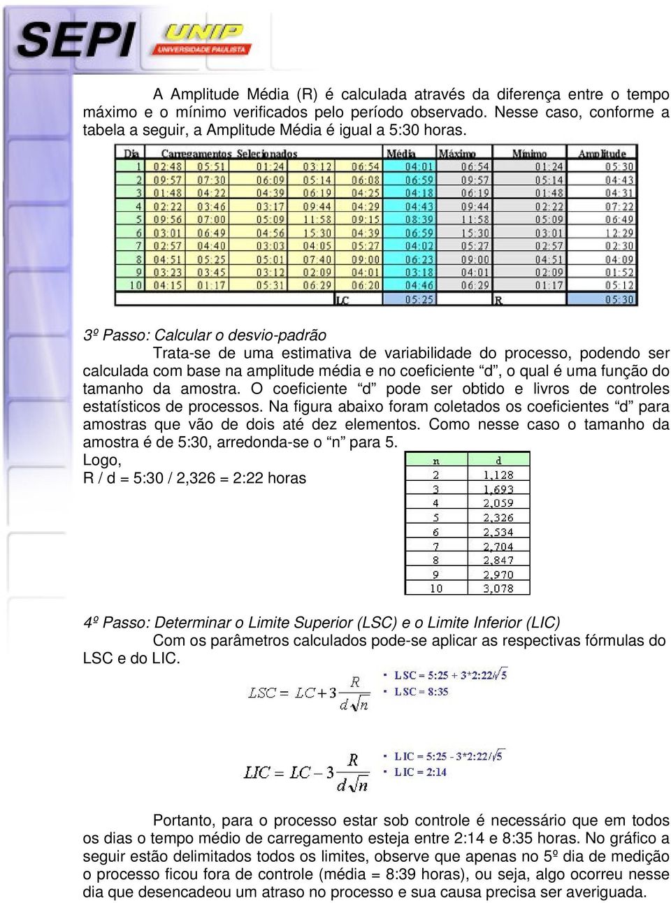 3º Passo: Calcular o desvio-padrão Trata-se de uma estimativa de variabilidade do processo, podendo ser calculada com base na amplitude média e no coeficiente d, o qual é uma função do tamanho da