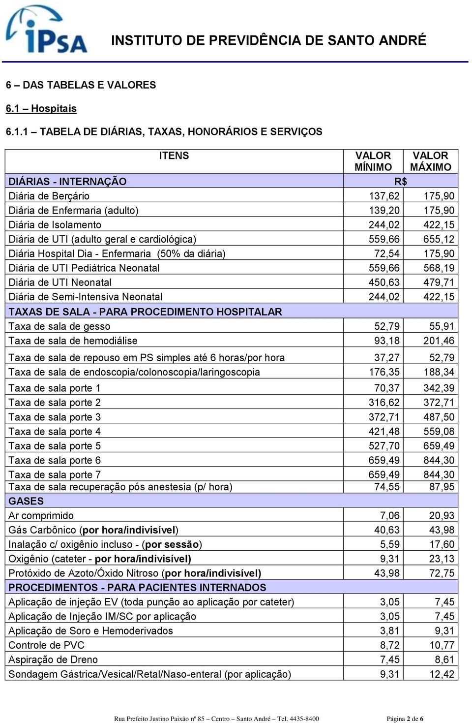 1 TABELA DE DIÁRIAS, TAXAS, HONORÁRIOS E SERVIÇOS ITENS DIÁRIAS - INTERNAÇÃO R$ Diária de Berçário 137,62 175,90 Diária de Enfermaria (adulto) 139,20 175,90 Diária de Isolamento 244,02 422,15 Diária