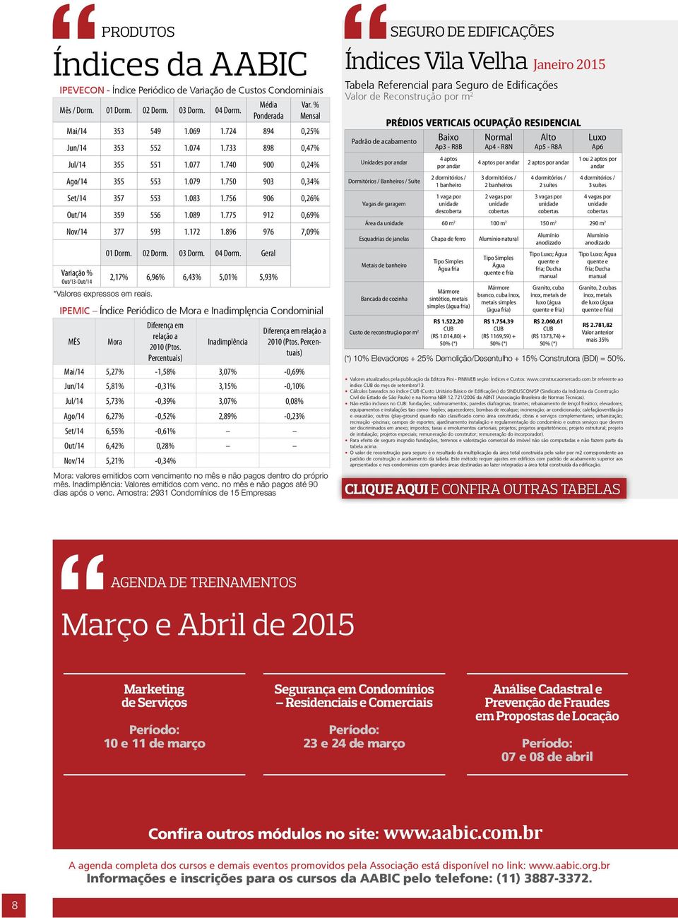 Percentuais) Mai/14 5,27% -1,58% 3,07% -0,69% Jun/14 5,81% -0,31% 3,15% -0,10% Jul/14 5,73% -0,39% 3,07% 0,08% Ago/14 6,27% -0,52% 2,89% -0,23% Set/14 6,55% -0,61% Out/14 6,42% 0,28% Nov/14 5,21%